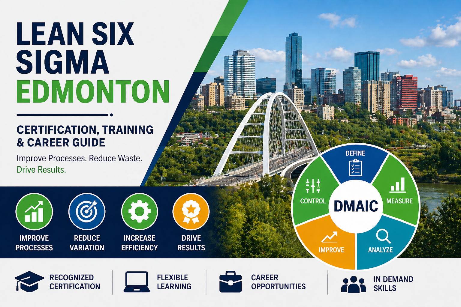 Lean Six Sigma Edmonton: Certification, Training & Career Guide