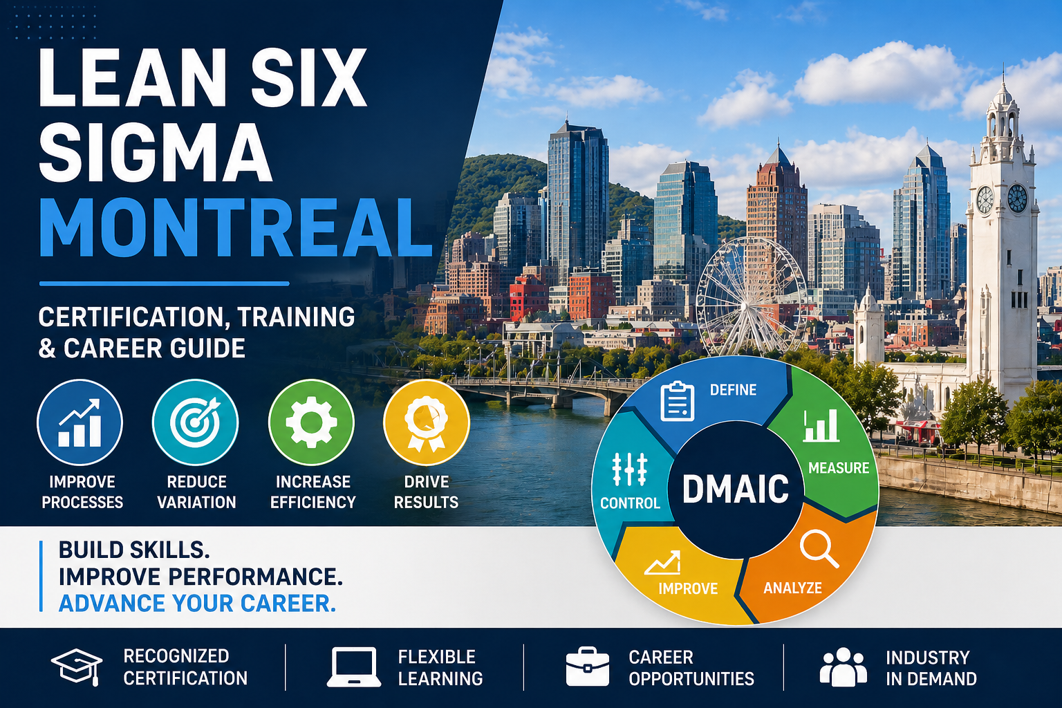 Lean Six Sigma Montreal: Certification, Training & Career Guide