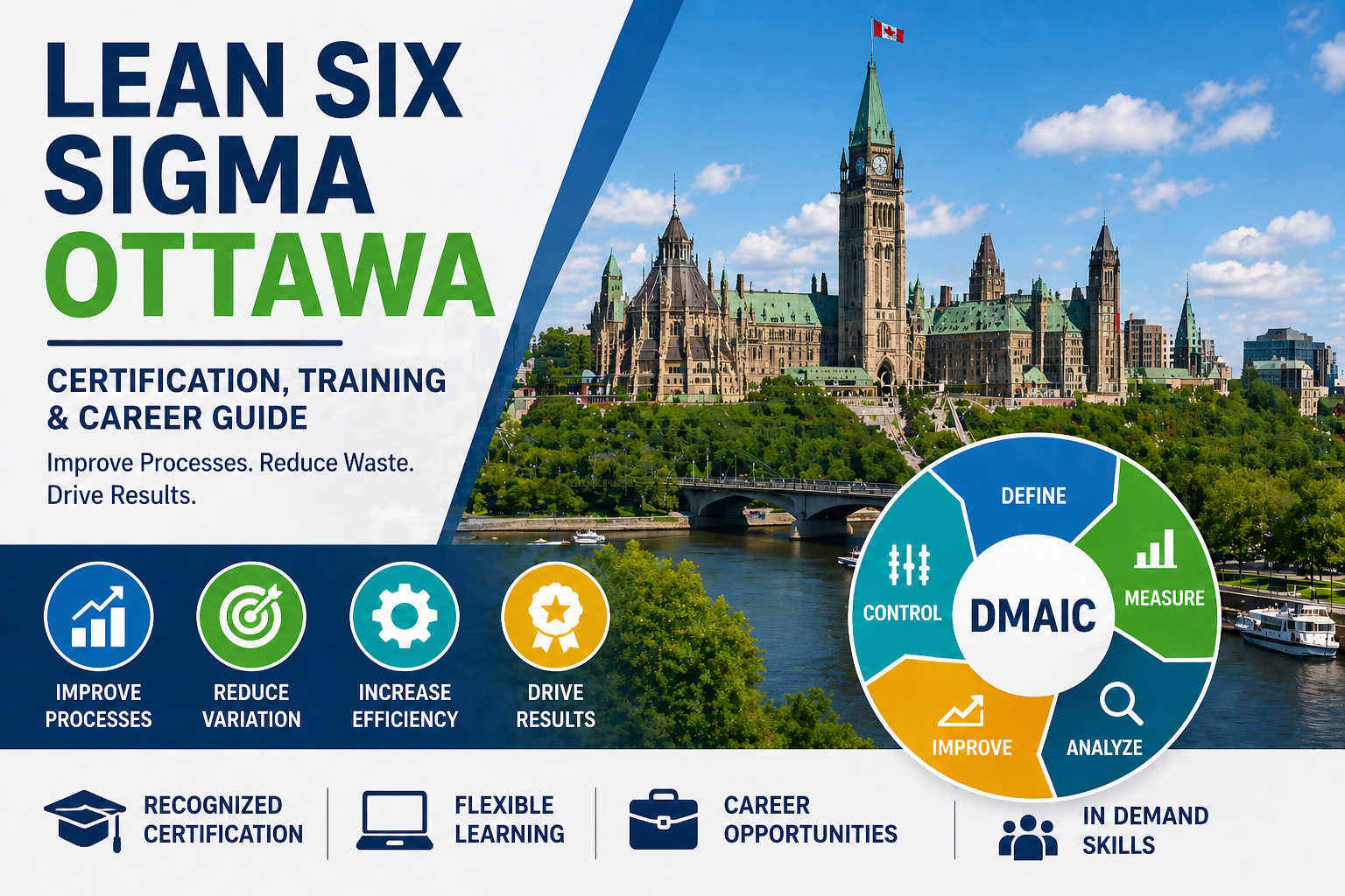 Lean Six Sigma Ottawa: Certification, Training & Career Guide