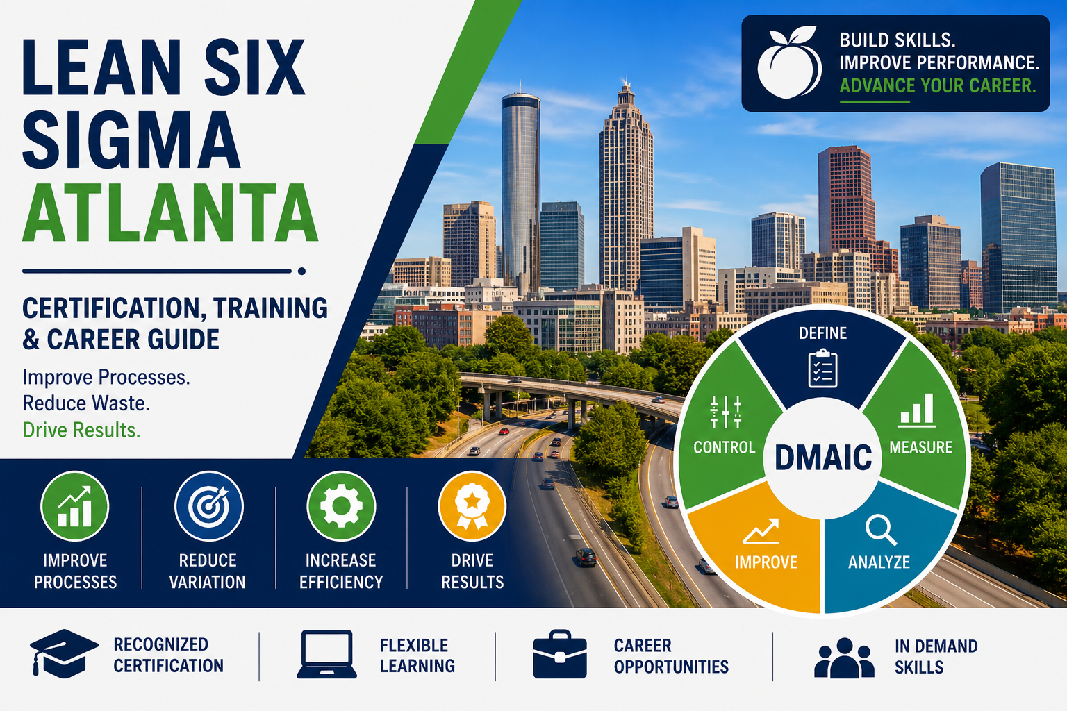 Lean Six Sigma Atlanta: Certification, Training & Career Guide