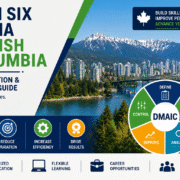 Lean Six Sigma British Columbia