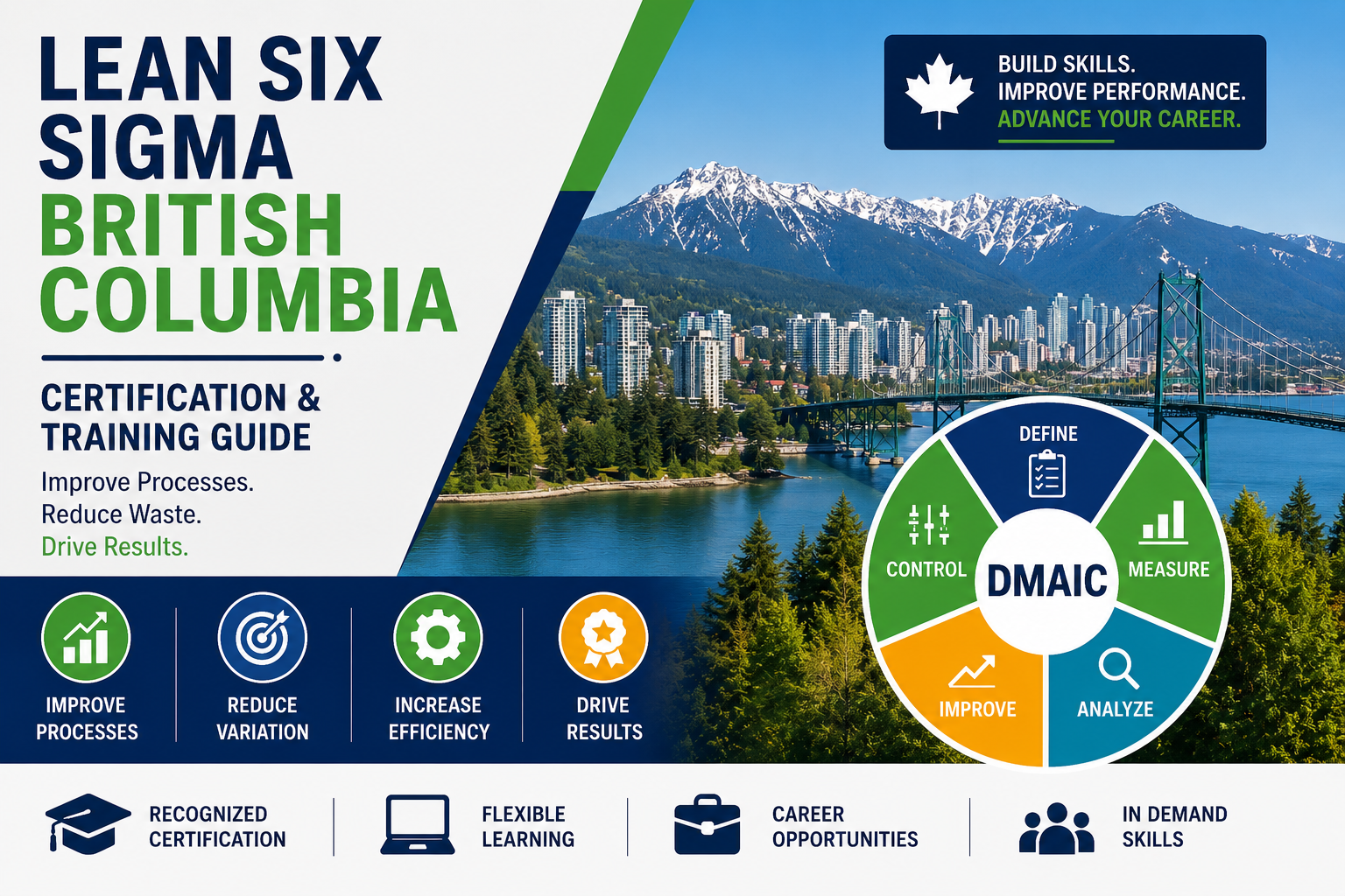 Lean Six Sigma British Columbia: Certification & Training Guide