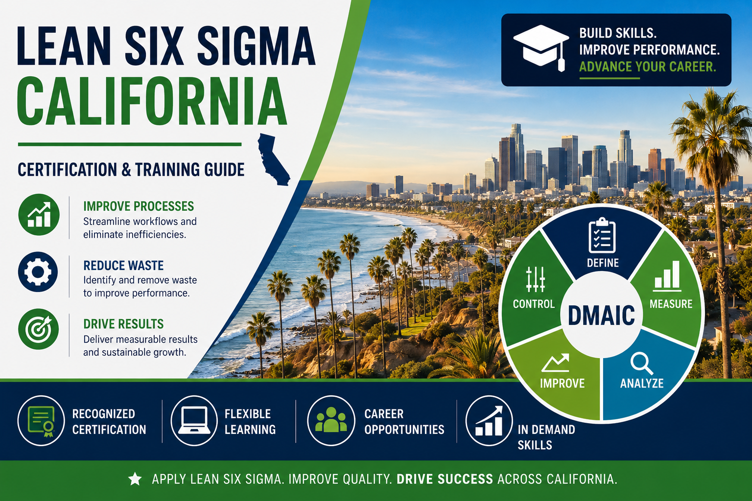 Lean Six Sigma California: Certification & Training Guide