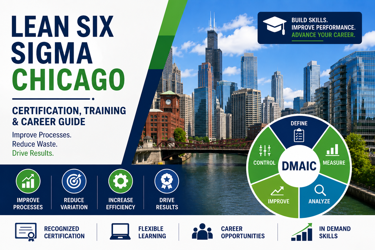 Lean Six Sigma Chicago: Certification, Training & Career Guide