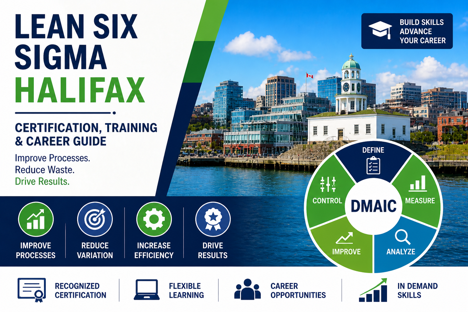 Lean Six Sigma Halifax: Certification, Training & Career Guide