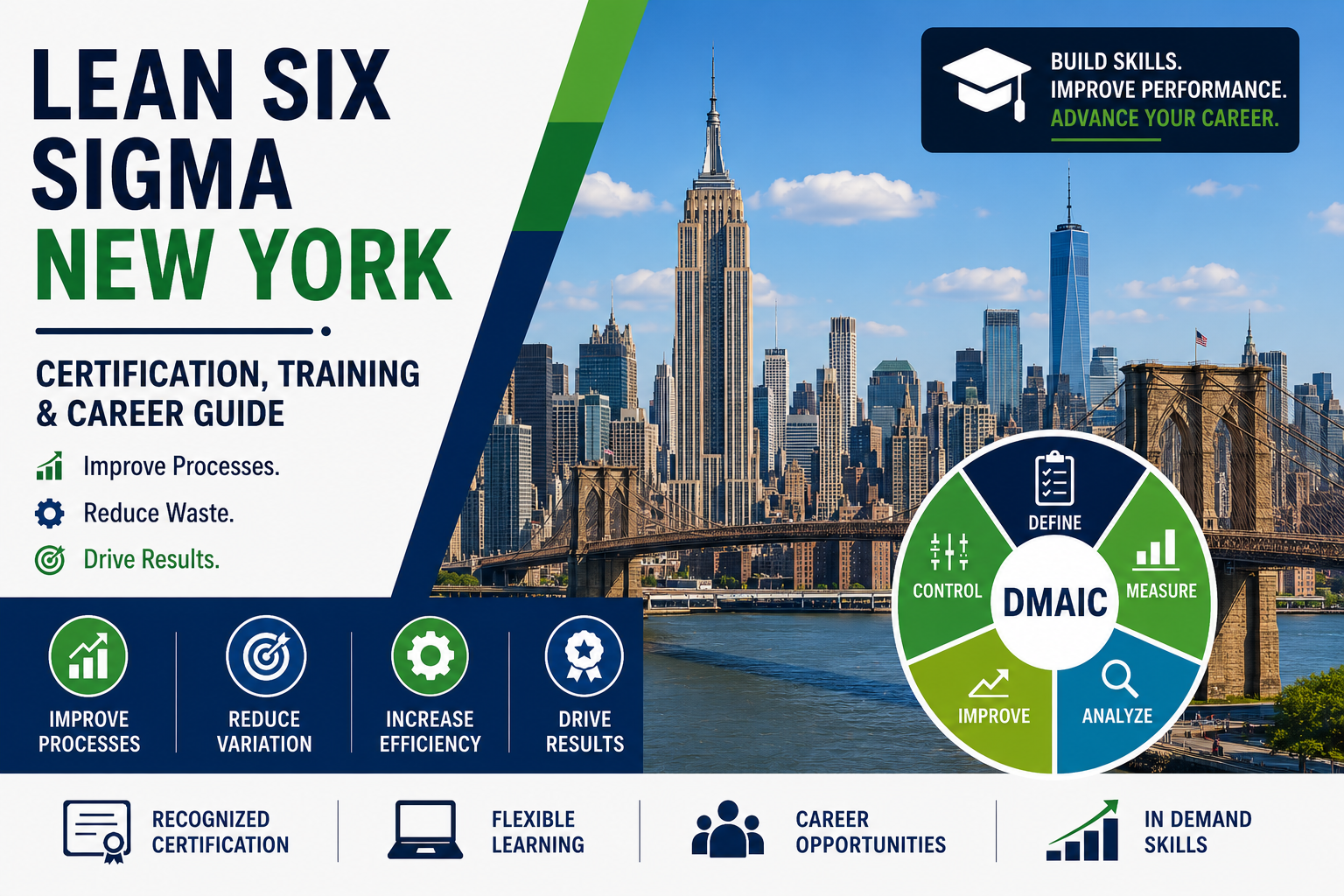 Lean Six Sigma New York: Certification, Training & Career Guide