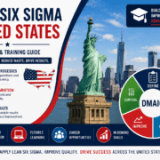 Lean Six Sigma USA
