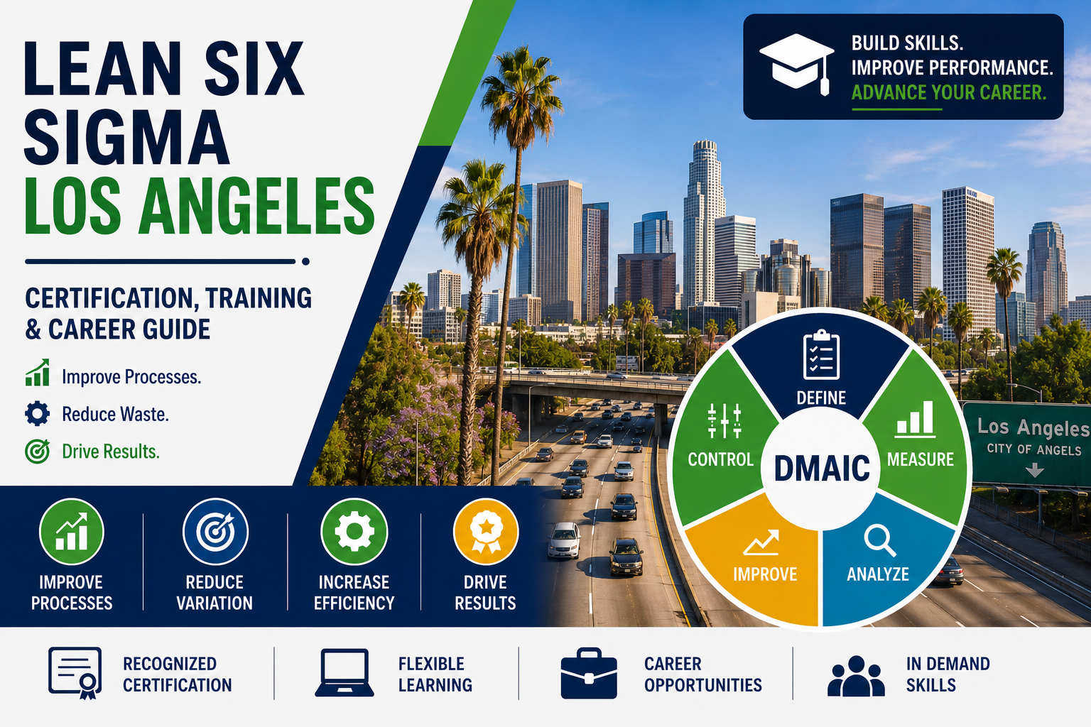 Lean Six Sigma Los Angeles: Certification, Training & Career Guide