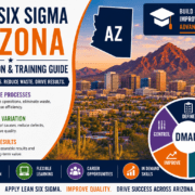 Lean Six Sigma Arizona