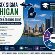 Lean Six Sigma Michigan